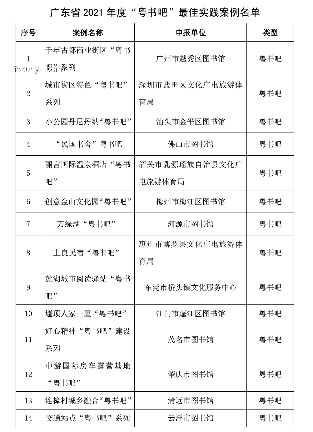 端午文旅消费成绩单亮眼背后的推动策略